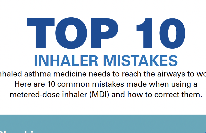 Top 10 Inhaler Mistakes - Adults Infographic